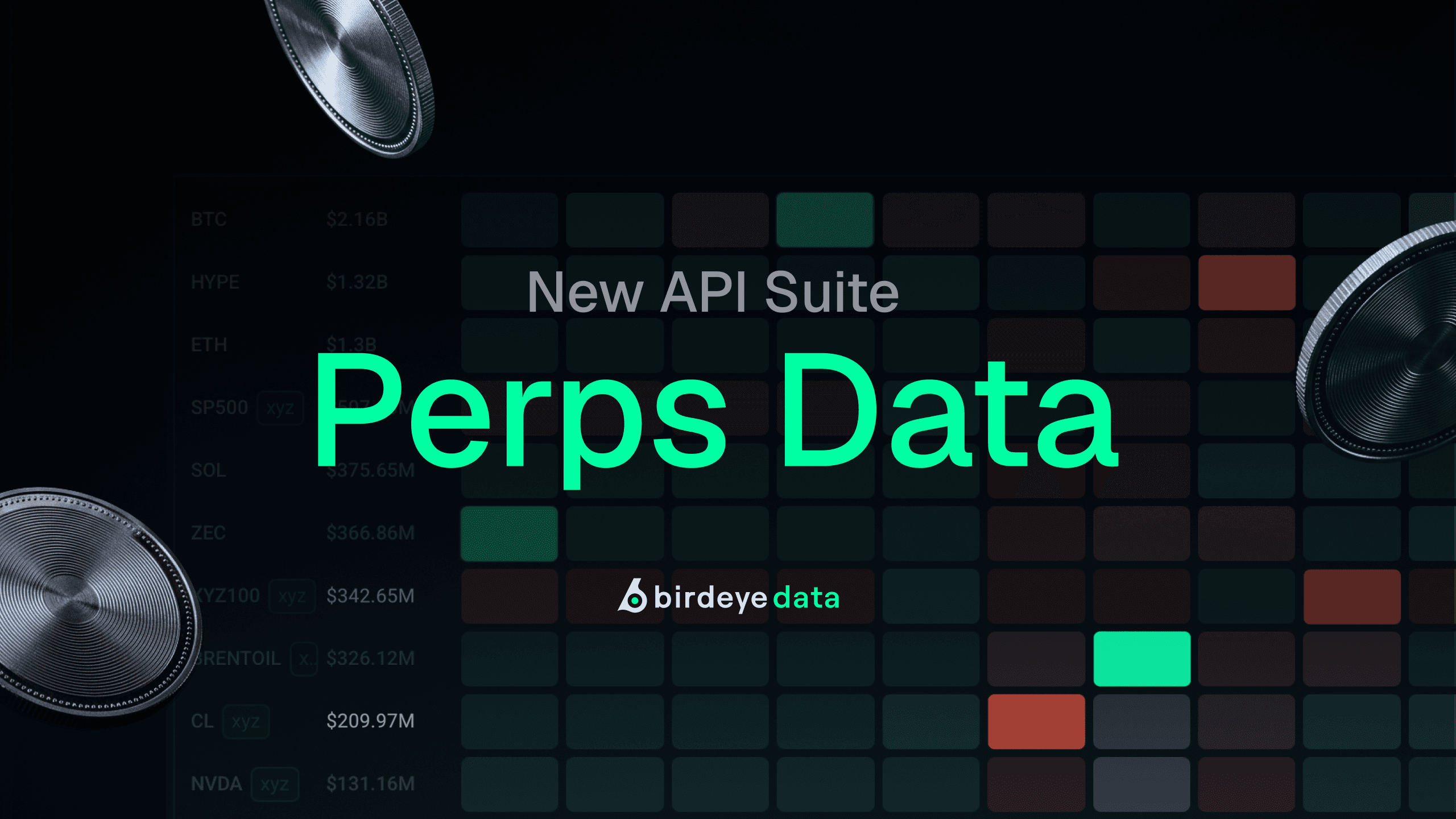 New API Suite: Perps Data