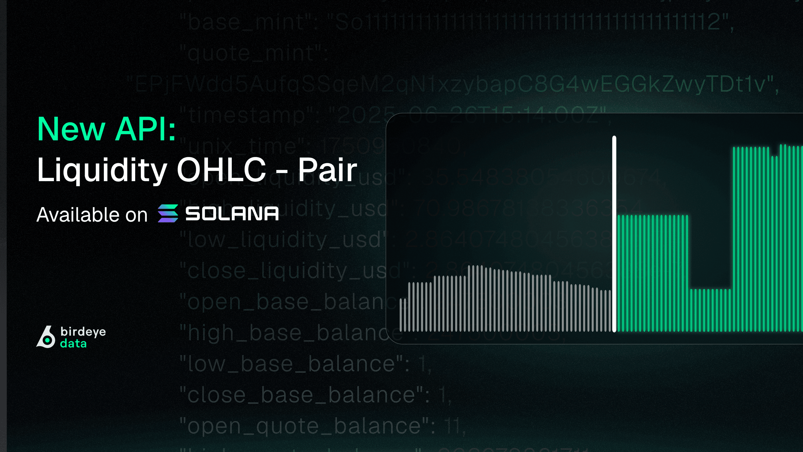 New API: Liquidity OHLC (Pair) – The First Comprehensive Historical Liquidity Dataset for Solana Pools