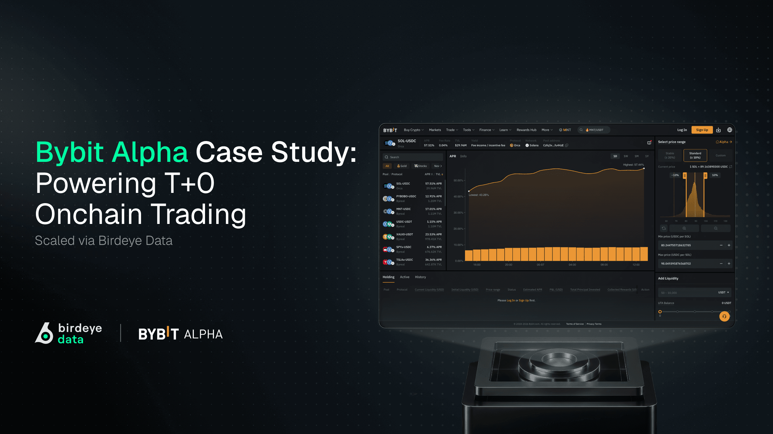 Powering T+0 Onchain Trading: How Bybit Alpha Scales with Birdeye Data