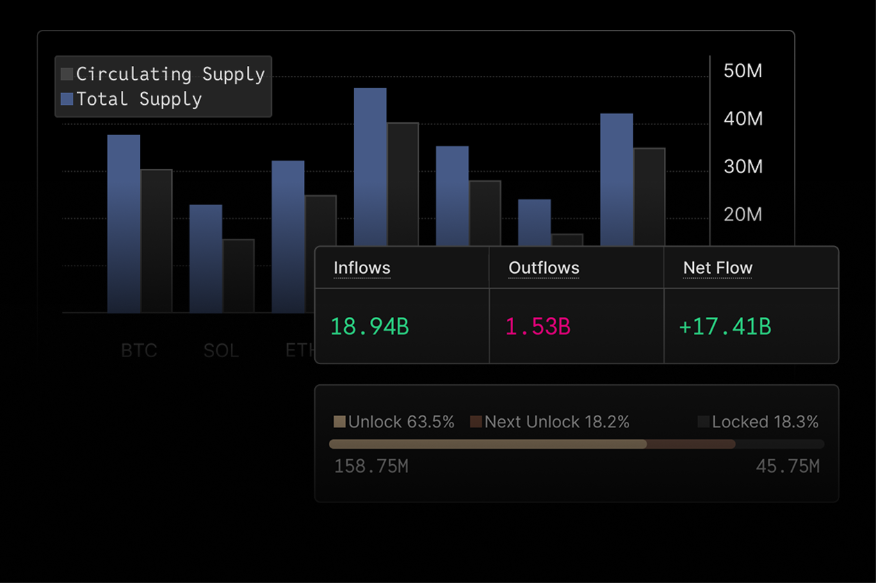 Analytics preview