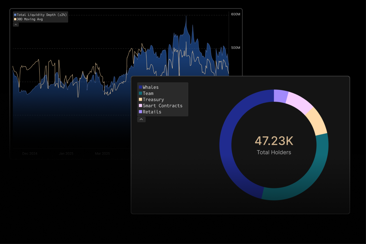 Analytics preview